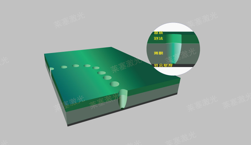 激光切割易撕線之安全氣囊激光打孔